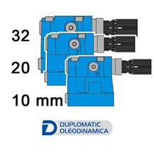 тип RQ... (Duplomatic)