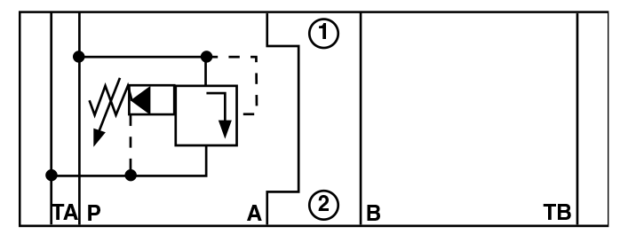 Принципиальная гидравлическая схема клапана VP-RT-10EP