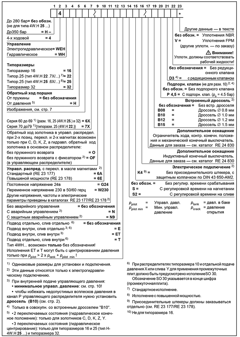 Гидравлика rexroth старая маркировка обозначение Обозначение 4WEH... (Ду 16, 20, 25 и 32 мм) - 32MPa комплектующие для систем гид