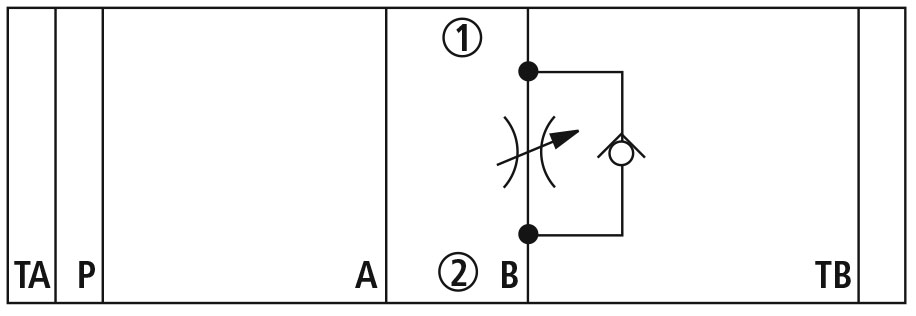 Принципиальная гидравлическая схема дросселя Z2FS10B (для отводимого потока)