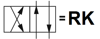 DSP7-RK