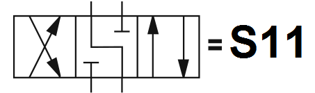 Гидрораспределитель DUPLOMATIC DS3-S11, описание, схемы, чертеж, характеристики, цена