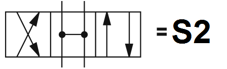 DSP7-S2