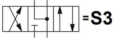 Гидрораспределитель DUPLOMATIC DS3-S3, описание, схемы, чертеж, характеристики, цена