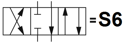 Гидрораспределитель DUPLOMATIC DS3-S6, описание, схемы, чертеж, характеристики, цена