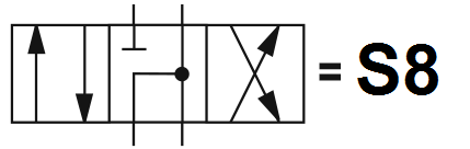 Гидрораспределитель DUPLOMATIC DS3-S8, описание, схемы, чертеж, характеристики, цена
